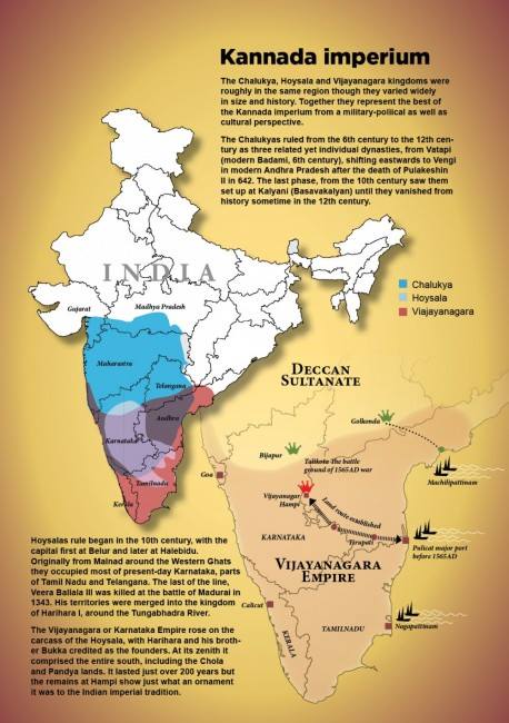 Vijayanagara Empire, Overview, Administration and Map - Video & Lesson  Transcript